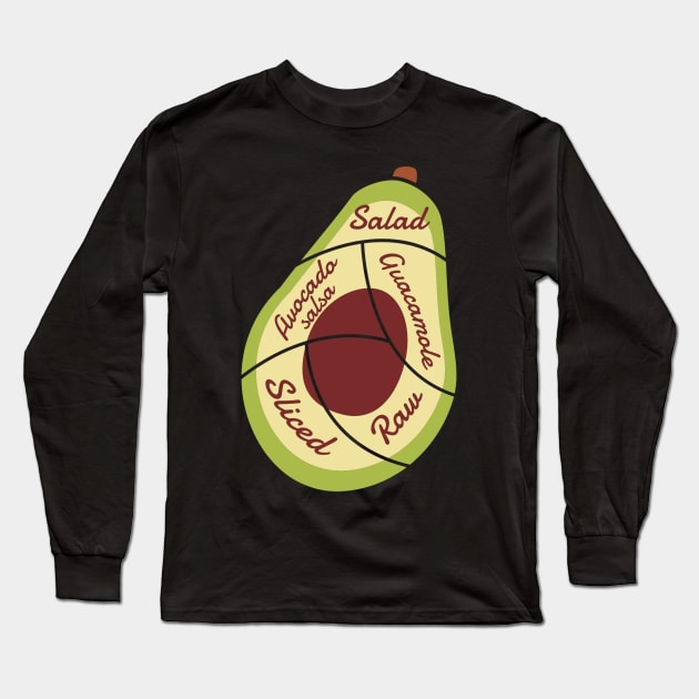 Selected Avocado Long Sleeve T-Shirt by EarlAdrian